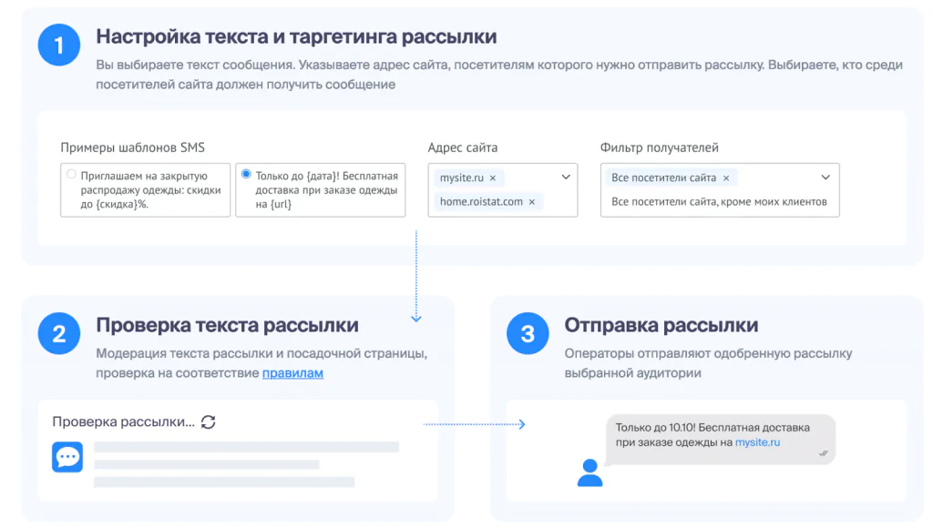 Как создавать таргетированные маркетинговые сообщения по электронной почте