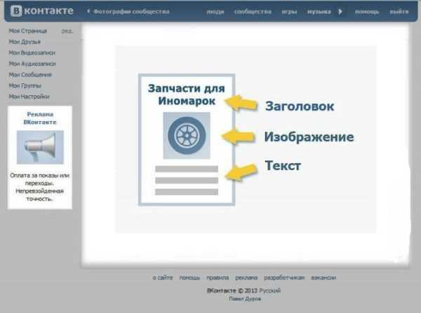 Анализ аудитории и определение целевой группы