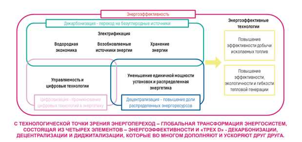 Понимание силы гуманизации вашей электронной почты