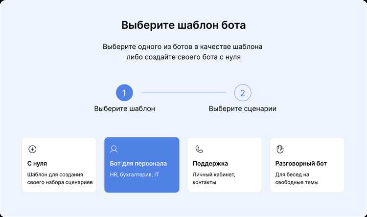 Понимание роли чат-ботов в поддержке клиентов